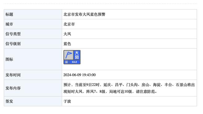 罗马诺：巴黎有意引进圣保罗中卫贝拉尔多，对方要价超2000万欧